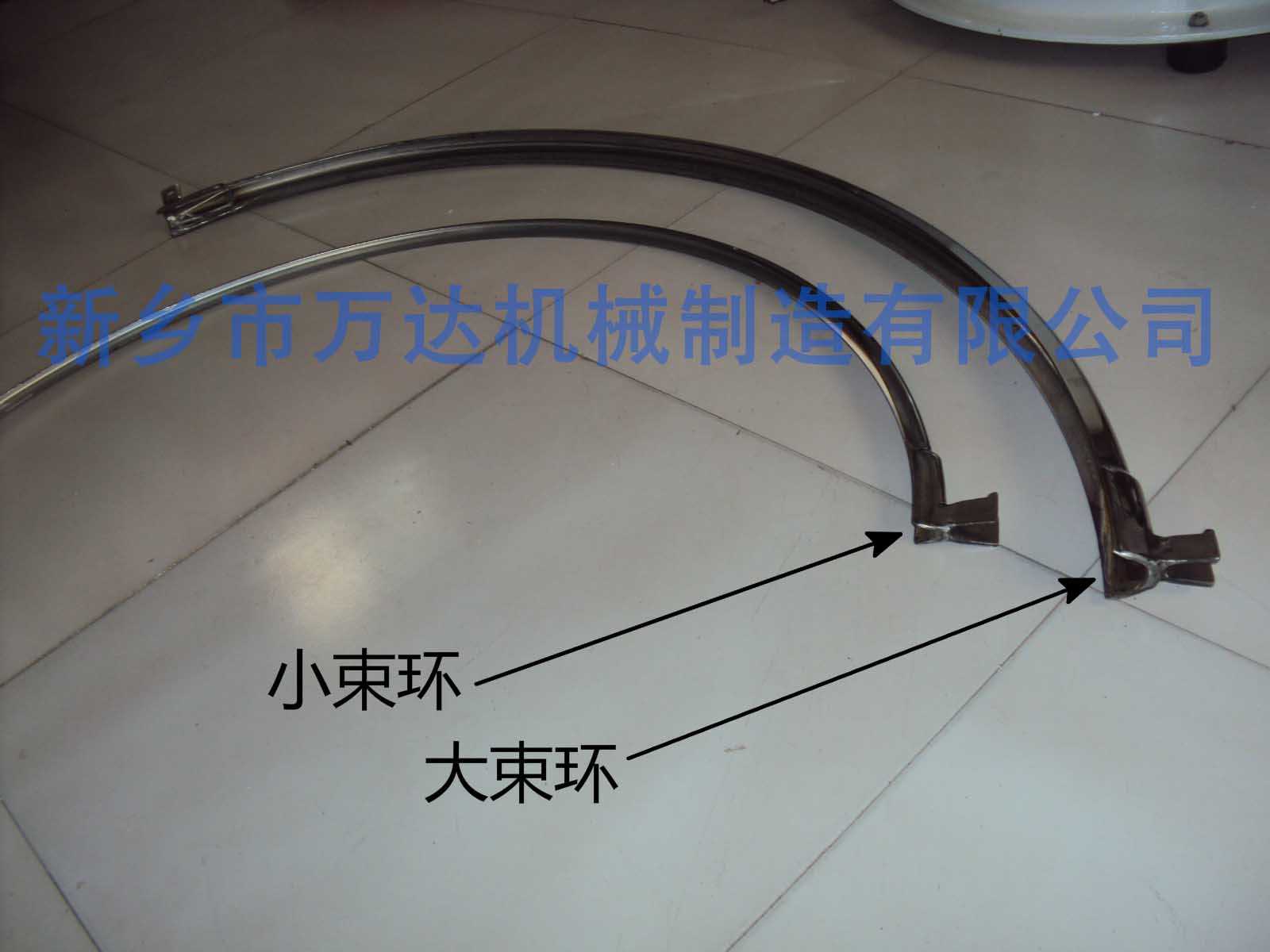 大、小束環(huán)